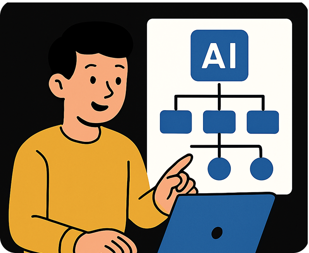 AI Strategy Development
